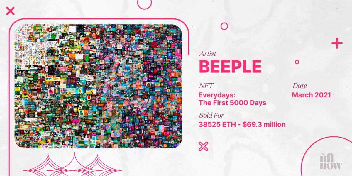 Beeple Everydays Nft