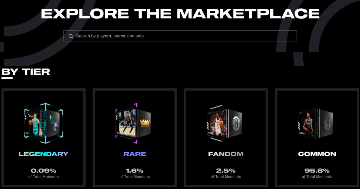 What's Behind the Hype of NBA Top Shot NFTs?