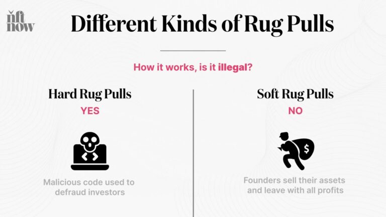 crypto-nft-scams-explained-what-are-rug-pulls-are-they-a-crime