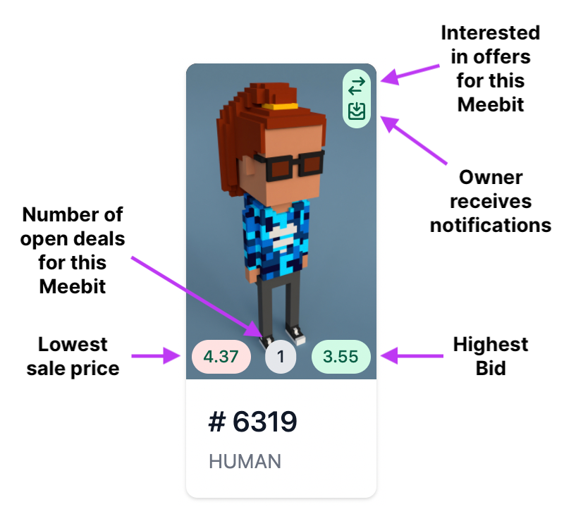 meebits listing simple