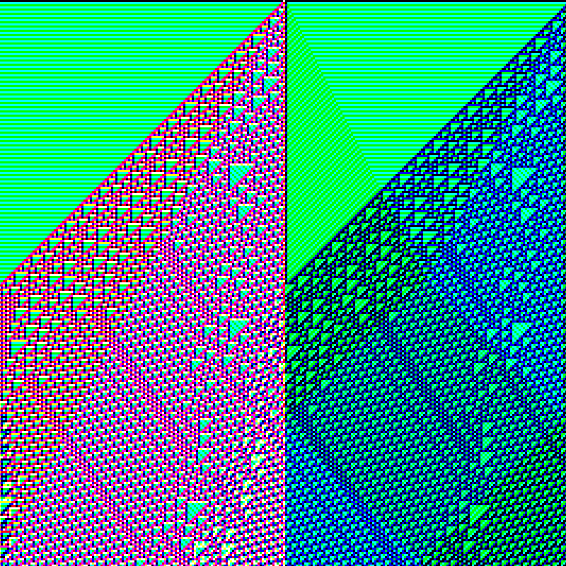 Colorful triangles 