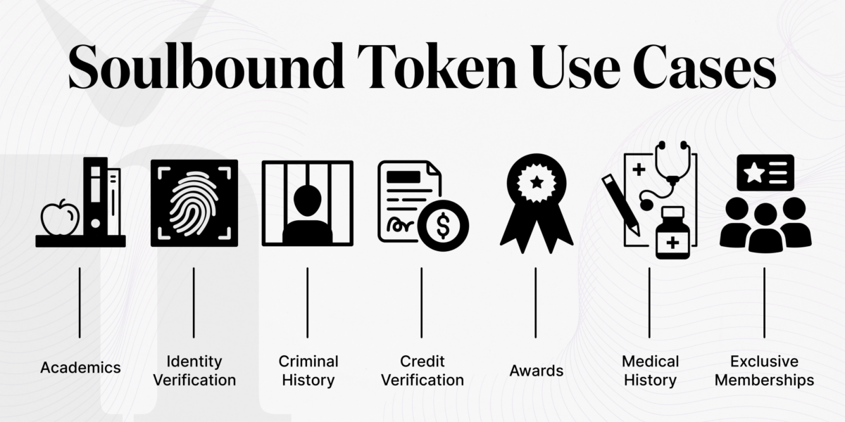 Seven Soulbound Token Use Case