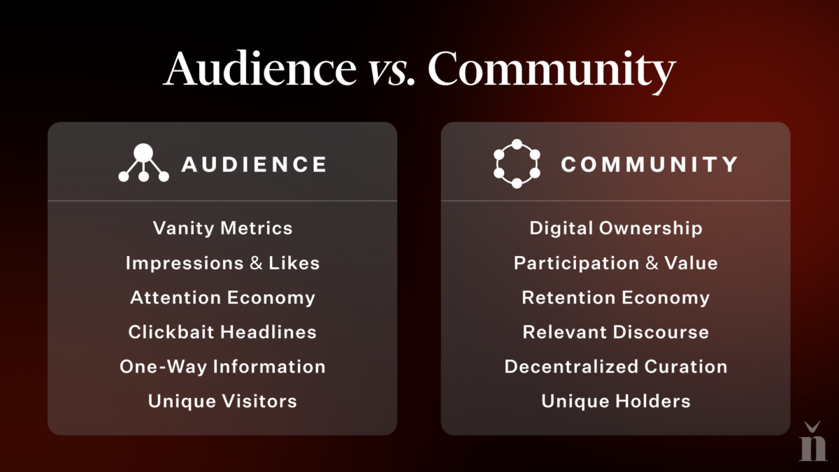 audience v. community 1