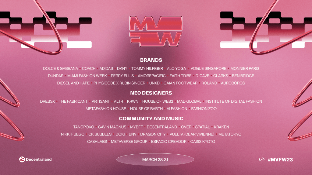 Metaverse fashion week brands