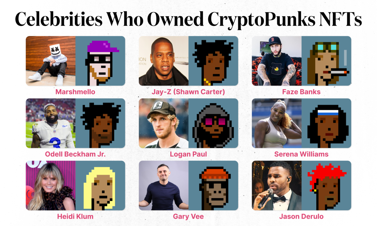 Celebrities who owned cryptopunk nfts