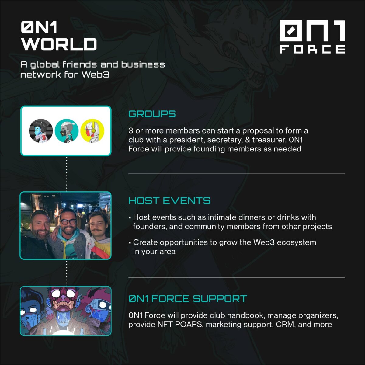 0n1force graphics