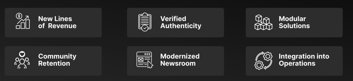 Sovereignty creates a new business model for media publishers.